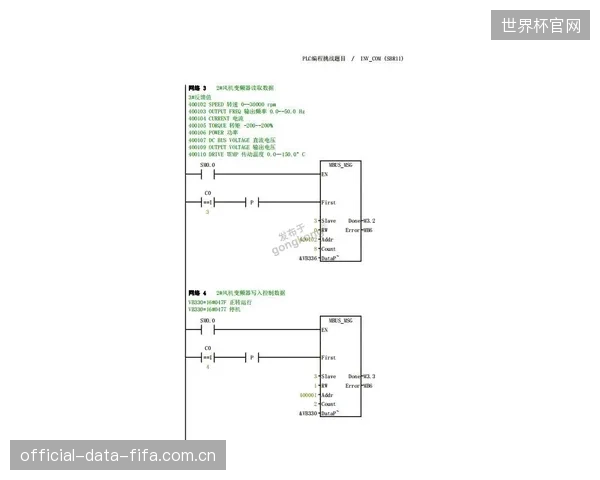 液压控制系统的实时响应能力，正在挑战传统工业PLC在专业体育场景中的应用极限